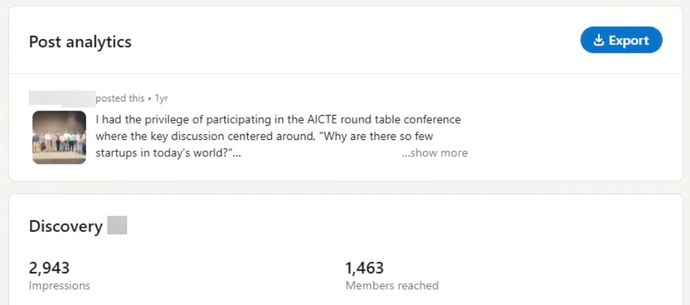 Before — 2,943 impressions